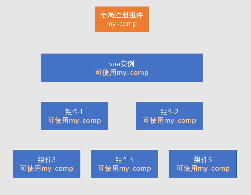 示例图片