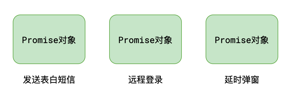 示例图片